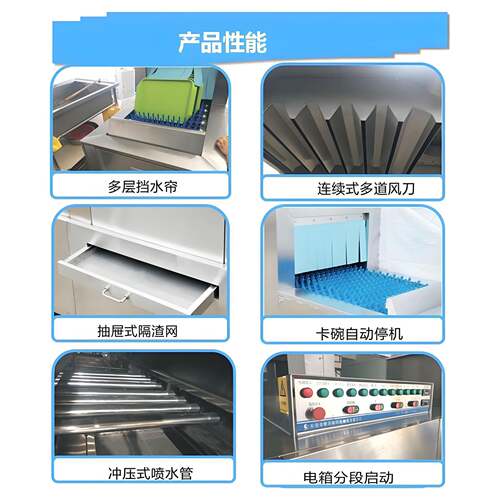 酒店商用洗碗机大型食堂洗碗机器长龙式洗碗设备学校商用洗碗机 - 图1