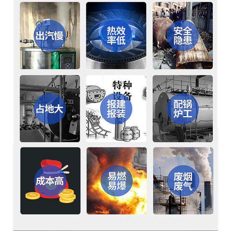 全自动电蒸汽发生器工业商用热水锅炉小型电加热蒸汽锅炉发生器,淘宝优惠券,粉丝福利购,淘宝优惠卷