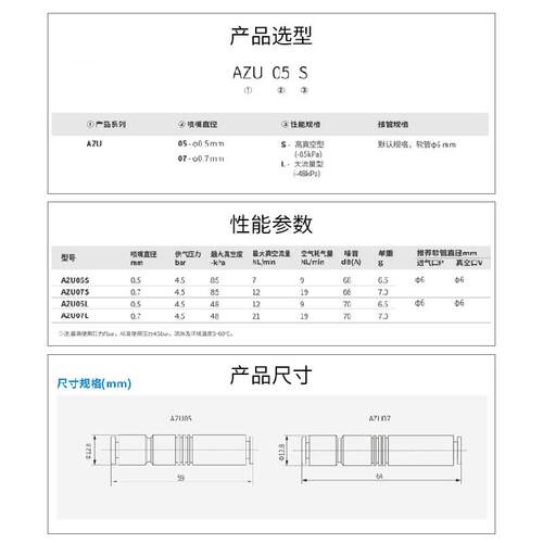 ZV06/08气动负压管式真空产生器VML1006 AZU07S-04 ZU05SA01 07L - 图1