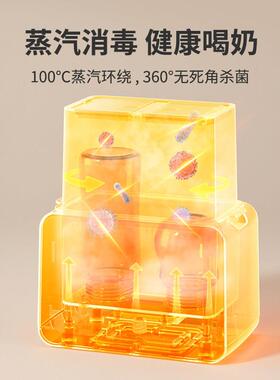 iwvw温奶器暖奶器自动恒温加热保温解冻母乳消毒婴儿奶瓶热奶器