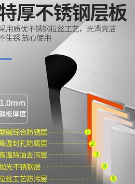 商用单拉门工作台1.2*0.6米厨房操作台不锈钢储物柜