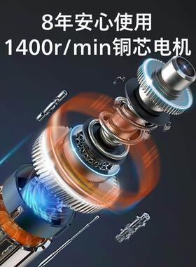 商用小型家用碎冰机雪花冰绵绵冰机奶茶店破冰机刨冰机电动冰沙机