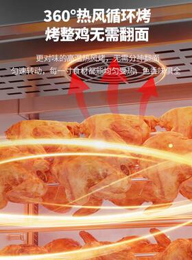 多功能烤鸡炉商用热风循环烤鸡架电热烤箱奥尔良鸡腿炉爆汁烧鹅炉