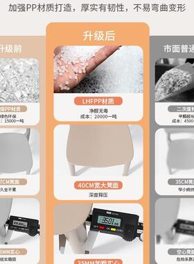 餐椅家用现代简约加厚久坐舒服塑料凳子北欧网红商用餐桌靠背椅子