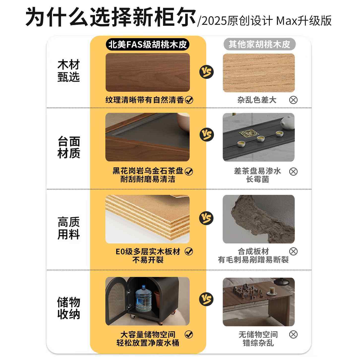 移动茶台家用小茶车沙发边几阳台休闲 茶台家用小茶桌烧水壶一体,淘宝优惠券,粉丝福利购,淘宝优惠卷