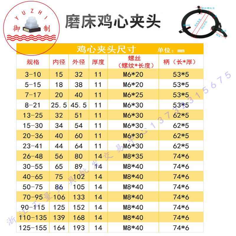 质量很棒棒！！鸡心机芯外圆磨床用配件快换三点夹具自紧弹簧夹头 - 图0