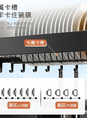 厨房水槽置物架台面碗碟收纳架多功能洗碗架水池上放碗盘架沥罗ZM