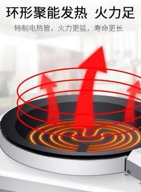 赛米控旋转煎包机不锈钢煎饺机早餐食堂厨房设备厂家直销商用