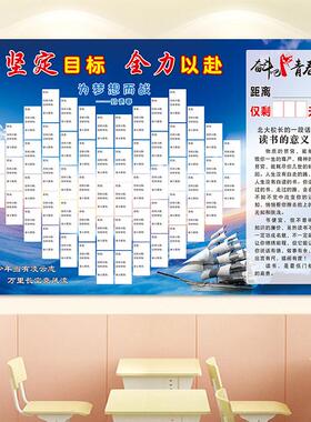 定制初高中班级目标墙贴纸画分数名次模考学校教室文化布置可擦写