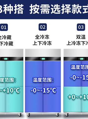 恒奈四门冰箱商用厨房冰柜大容量立式冷藏酒饭店4开门保鲜柜冷冻