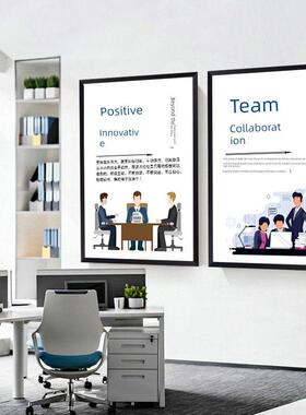 会议室励志挂画办公室装饰画公司企业文化墙标语肯定会洽谈背景墙