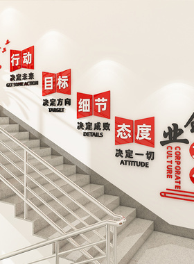 企业文化墙设计办公室楼梯墙面装饰公司团队激励志标语3d立体墙贴