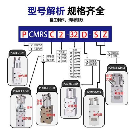 灌装机伺服旋盖气缸Y/PCMRS2/3/4-16D-20D-25D-32D/360度无限旋转 - 图1