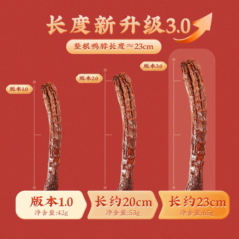回味一梦手撕风干鸭脖整根65g鸭肉类氮气锁鲜休闲零食解馋卤味