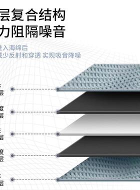 室内保温防寒墙贴壁纸自粘防水防潮加厚内墙墙面隔热冷山墙西北墙