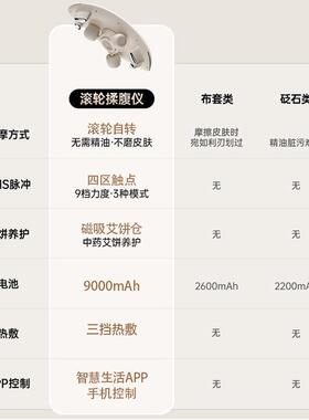 新品智艾灸揉腹仪彷真人手法 摩自发热滚轮促进能动肠道蠕按机