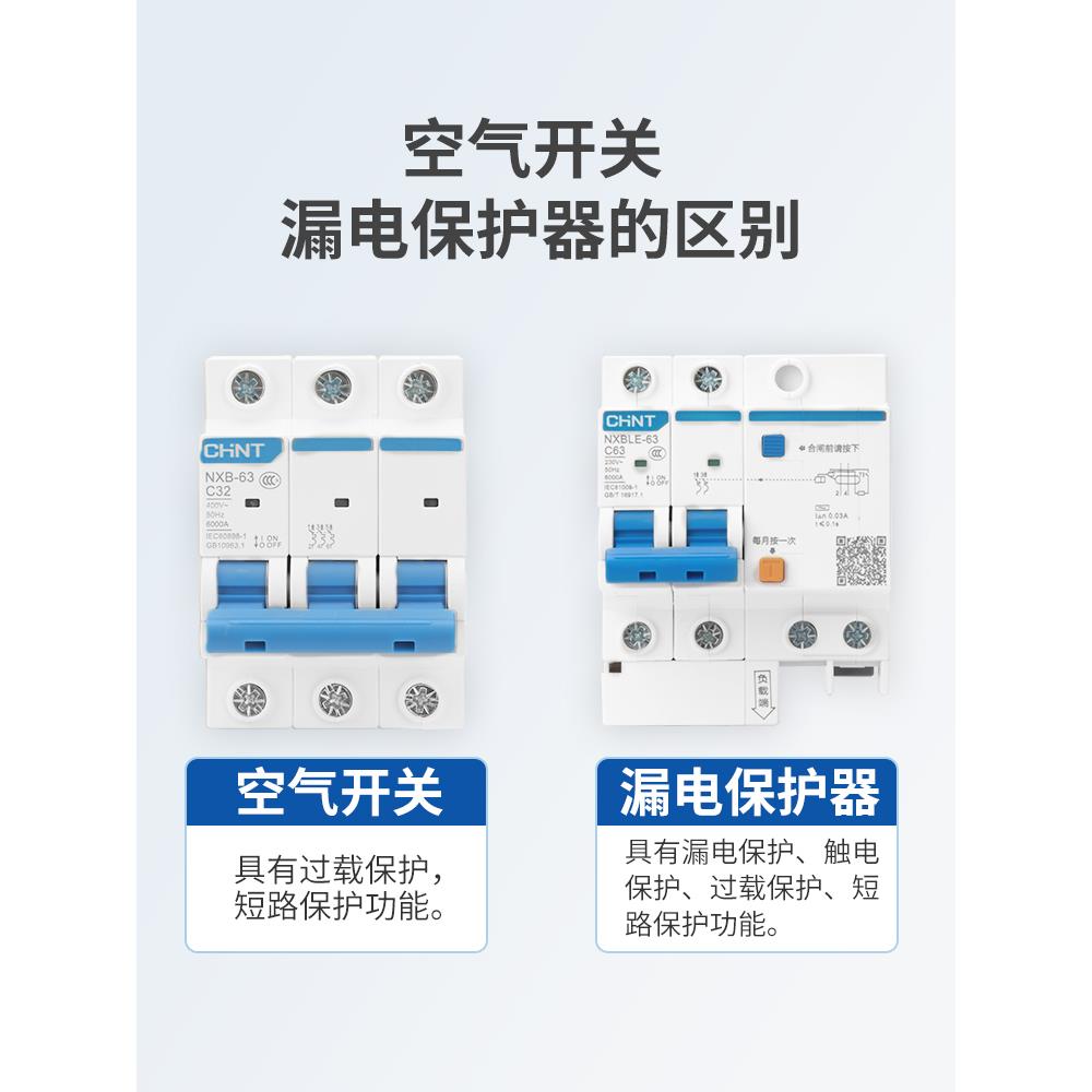 昆仑断路器DZ47小型家用空气开关NXB-63单匹2P3P4P32A63A100A - 图2