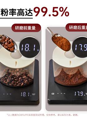 CafeLffe电动咖啡豆磨豆机家用小型研磨机手冲意式研磨防飞粉302