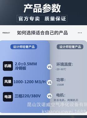 汉诺威DSCRD-1500型号机械式油雾净化器CNC加工中心磨床数控车床