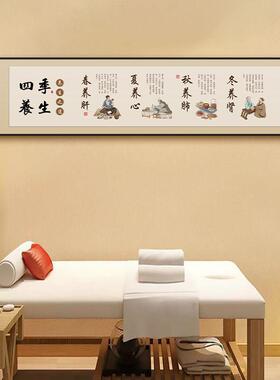 四季养生中医馆装饰挂画中医院药房中药文化墙布置十大名医挂图横