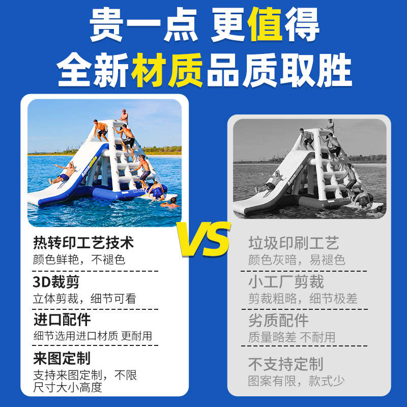 充气水上三角滑梯攀岩风火轮冰山儿童海洋球池玩具海上游乐园设备 - 图1