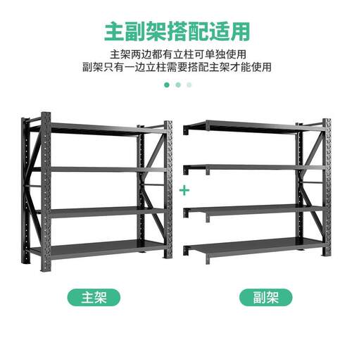 加厚仓储货架多层置物架仓库落地展示架家用超市快递多功能铁架子 - 图1