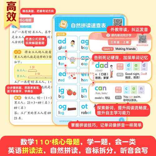 作业帮小学英语单词速记手册人教版 小学生三四五六年级上下册英语新教材同步练习册每日一练英语语法词汇知识点汇总表拆分拼读法 - 图2