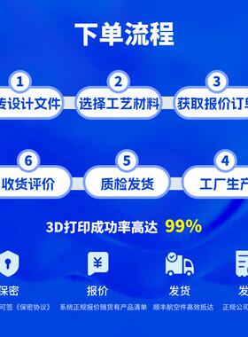 嘉立创3D打印 黑色尼龙批量耐高温高强度产品3d打印加工服务