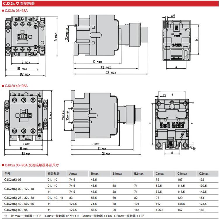 议价德力西交流接触D器 CXS-1810 1801 LCJ1 AC24V36V 110V 220V - 图1