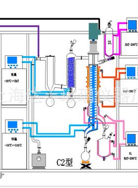 杜马司实验室蒸馏仪防爆不锈钢分子蒸馏终身维护