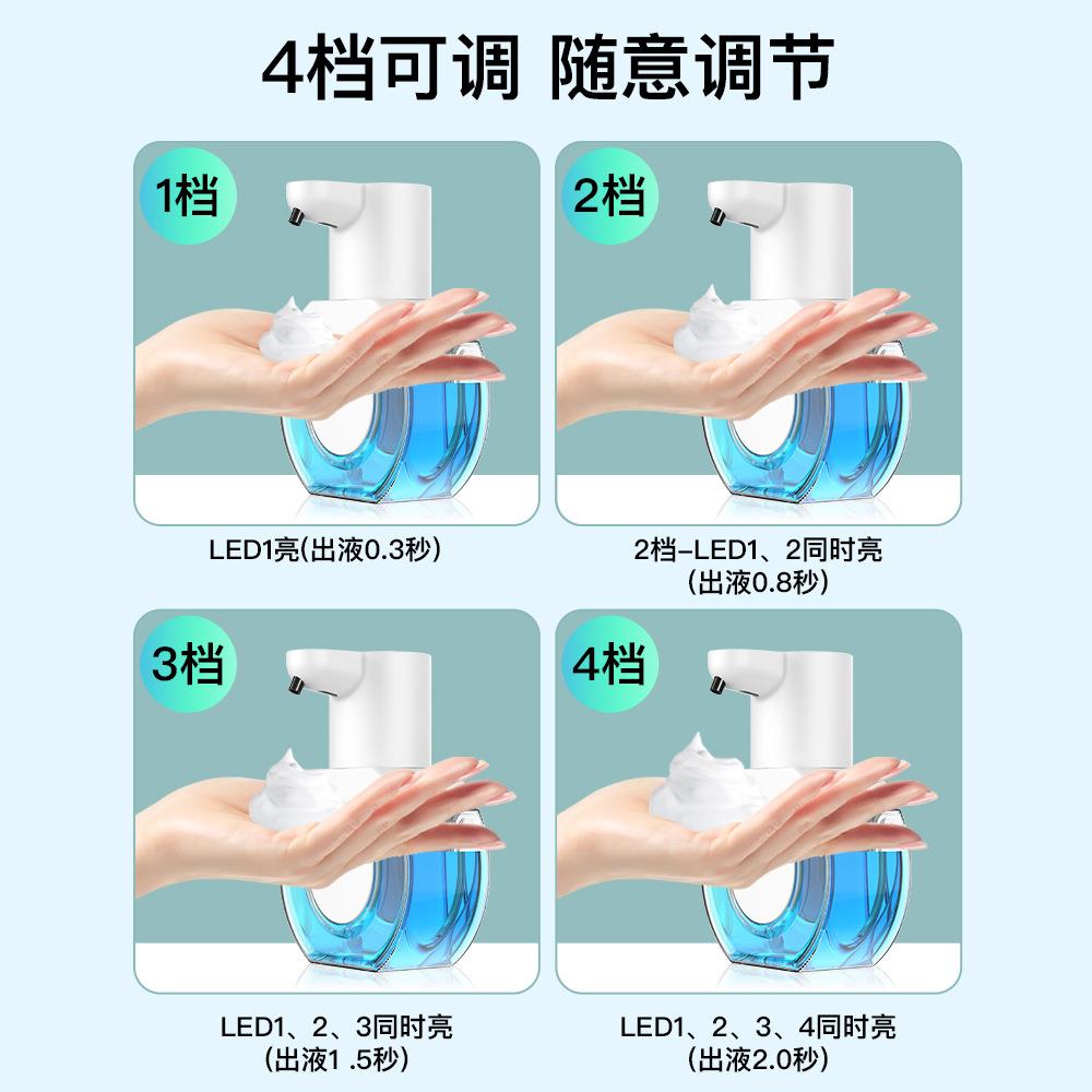 图3