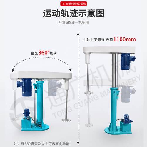 直供FL250型高速分散机乳品光油液体变频分散机液压升降分散机 - 图1