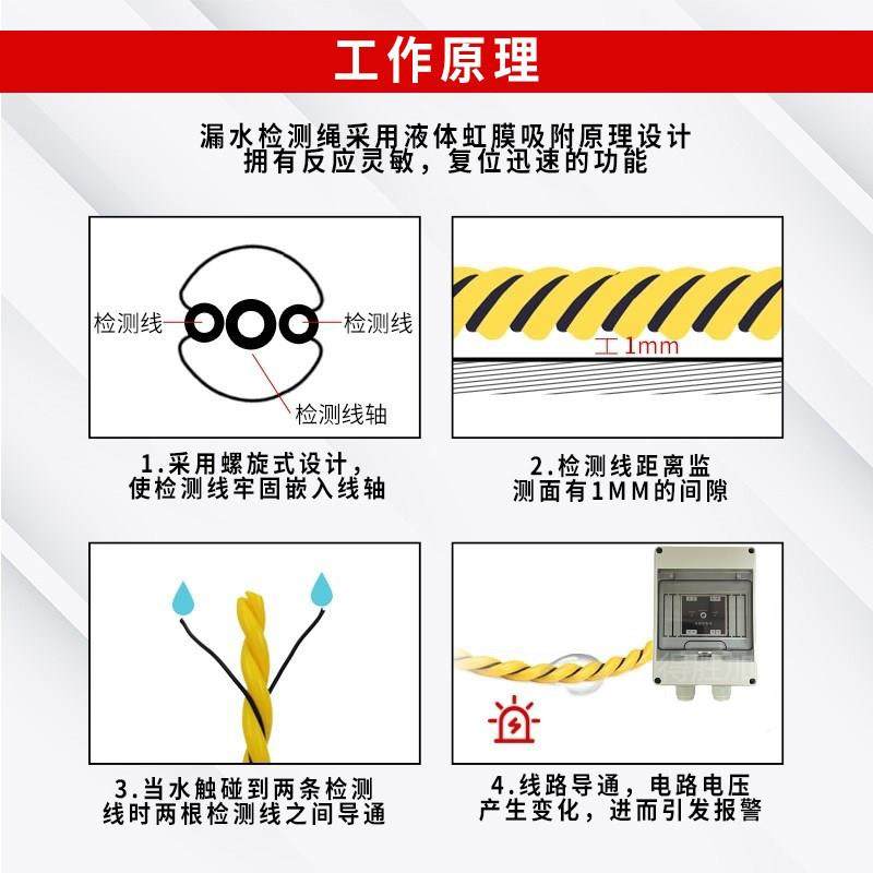 漏水检测报警感应绳水浸传感器开关量485信号档案室仓库漏水报警,淘宝优惠券,粉丝福利购,淘宝优惠卷