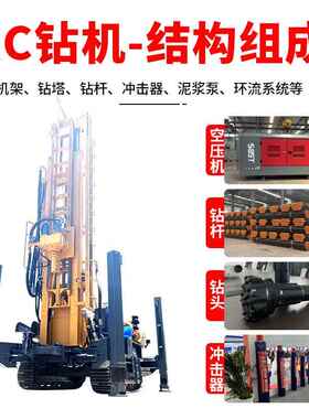 气举反循环取样钻机 RC反循环勘探取样钻机 工程勘察多功能