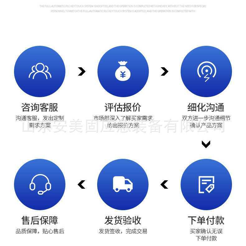 便携大容量PVC储水罐定做农用 消防抗旱储水袋可折叠斜坡软体水囊,淘宝优惠券,粉丝福利购,淘宝优惠卷
