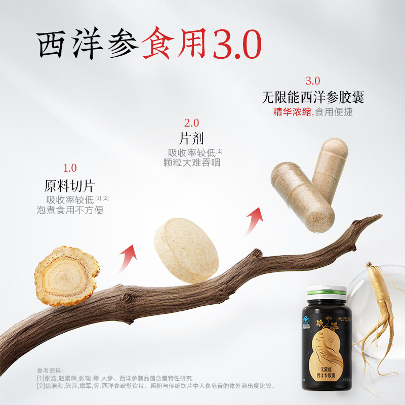 汤臣倍健无限能西洋参胶囊原支加拿大西洋参浓缩花旗参官方旗舰店