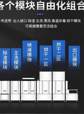 长龙式洗碗机商用大型全自动刷碗洗杯机食堂餐厅酒店餐具清洗厂家