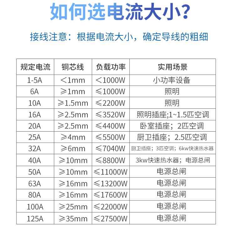 昆仑断路器DZ47小型家用空气开关NXB-63单匹2P3P4P32A63A100A - 图3