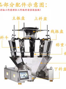 称重多头电脑组合秤包装自动填充多功能机设备定量分装智能
