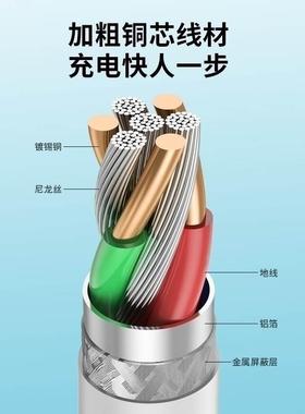 适用荣耀畅玩40Plus充电器充电线原套装荣耀畅玩40Plus充电头usb-ctapctpctypec加长原正装品带充电头防折断