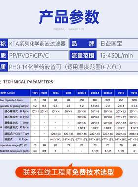 日益国PVDF耐温耐腐蚀电镀过滤器KTA耐压性强化学液过滤器