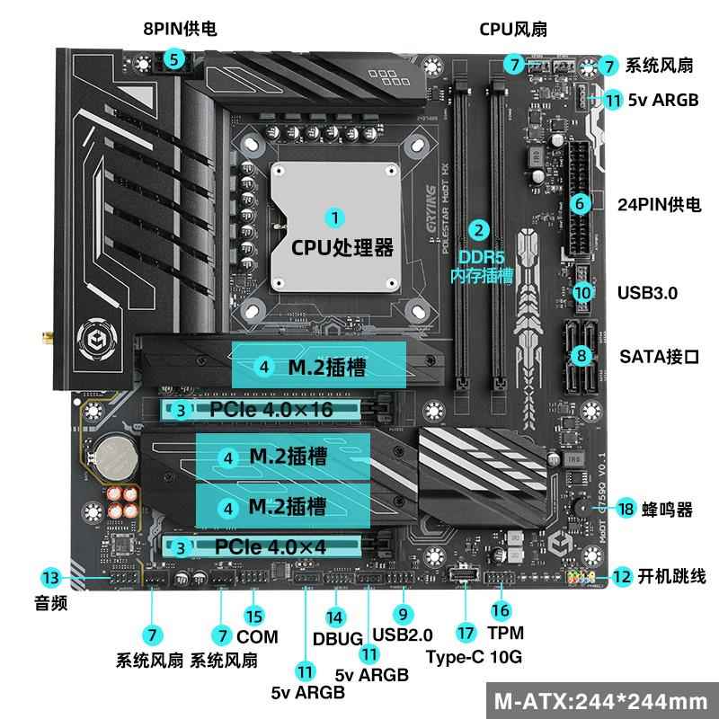尔英板载CPU套装i9 14900HX主板处理器i7 14700HX电脑台式机MoDT - 图3