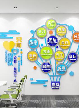 办公室墙面装饰企业文化背景公司标语会议团队励志销售贴纸亚克力