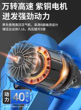 家用无线鼓风机小型吹风机大功率可充电锂电池鼓风机电脑除尘工业