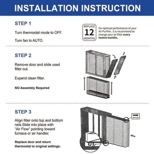 适配AprilAre413净空气化器i替换过滤AprilAir器-MERV1316x25x4两 - 图1