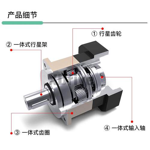 苏州AB115142180伺服减速机斜齿轮行星减速机大扭矩低噪音减速器 - 图1
