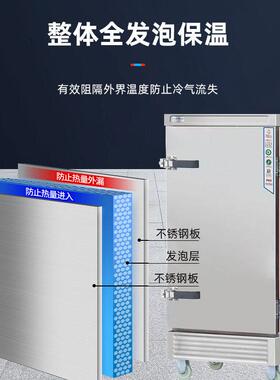蒸箱商用电蒸箱厨房专用蒸饭车多功能学校燃气电热不锈钢蒸饭柜