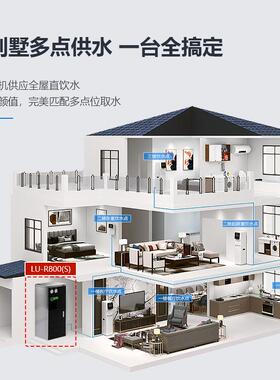 中央纯水机ro反渗透一体机净水器大型学校工厂商用纯水设备