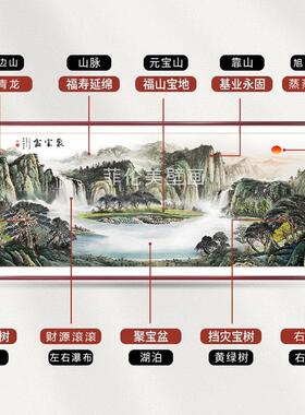 聚宝盆办公室字画沙发背景墙装饰画客厅山水风景旭日东升挂画国画