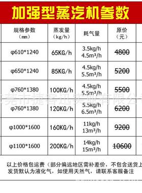 捷客迅蒸汽机 捷客迅蒸汽发生器 捷客迅蒸汽锅炉 加强型蒸汽机